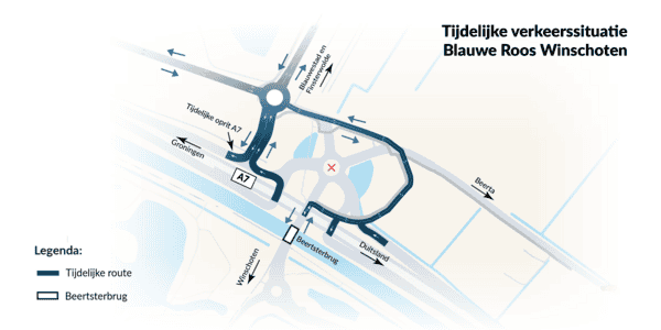 Verkeersschets van de tijdelijke situatie waarin de verkeerstromen tussen de A7 en Winschoten of Blauwe Stad staan weergegeven 